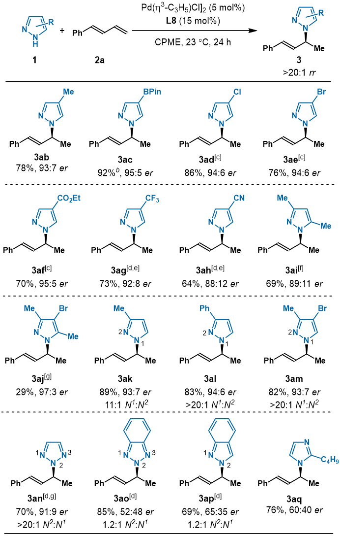 新澳门六合彩直播