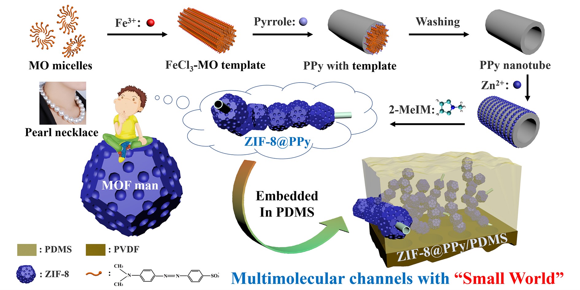 新澳门六合彩直播
