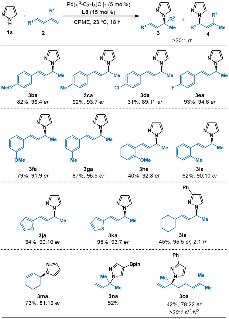 新澳门六合彩直播