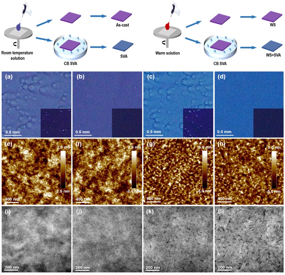 新澳门六合彩直播