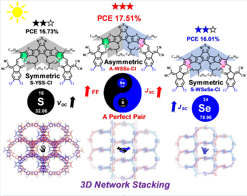 新澳门六合彩直播