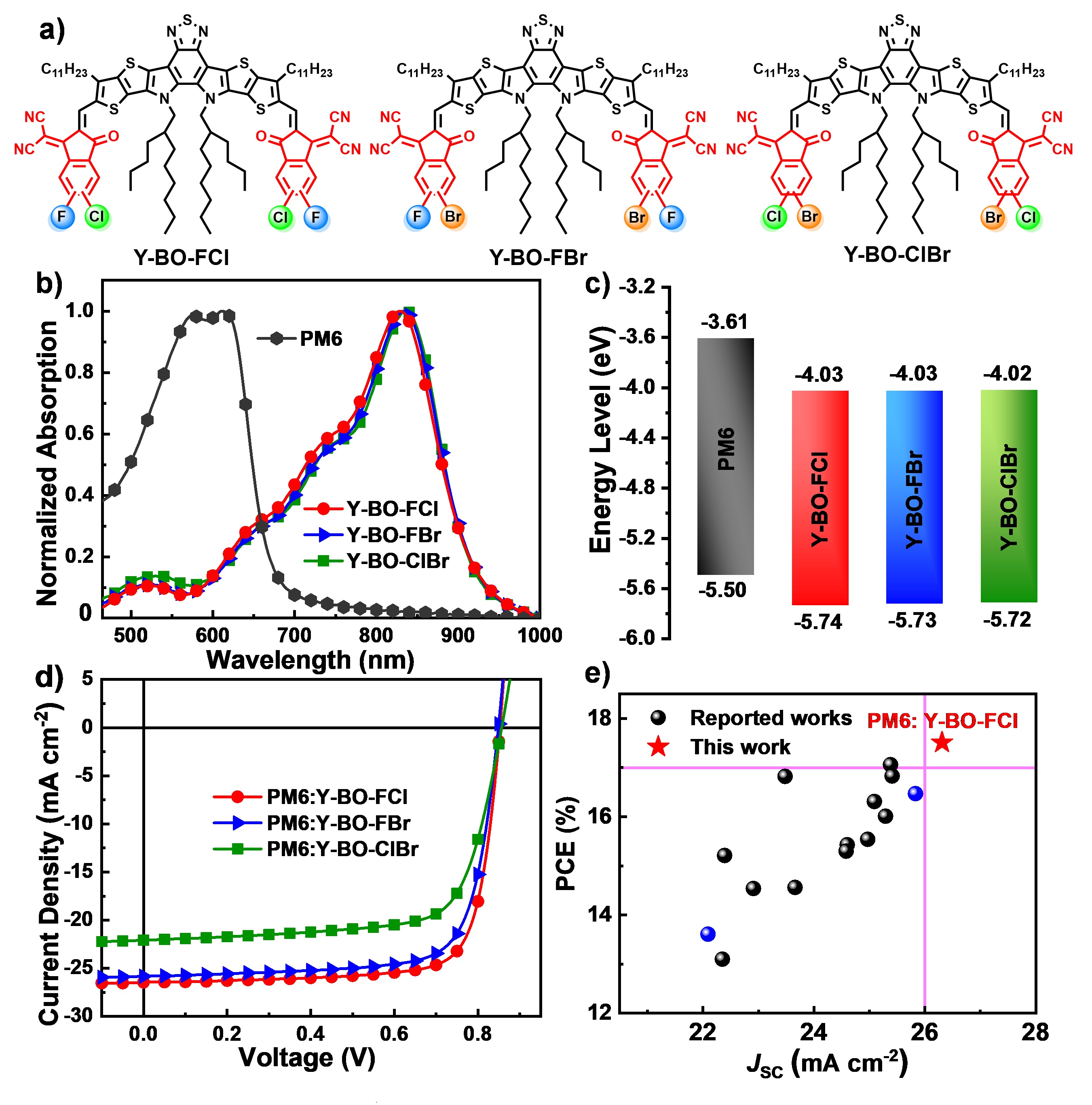 新澳门六合彩直播