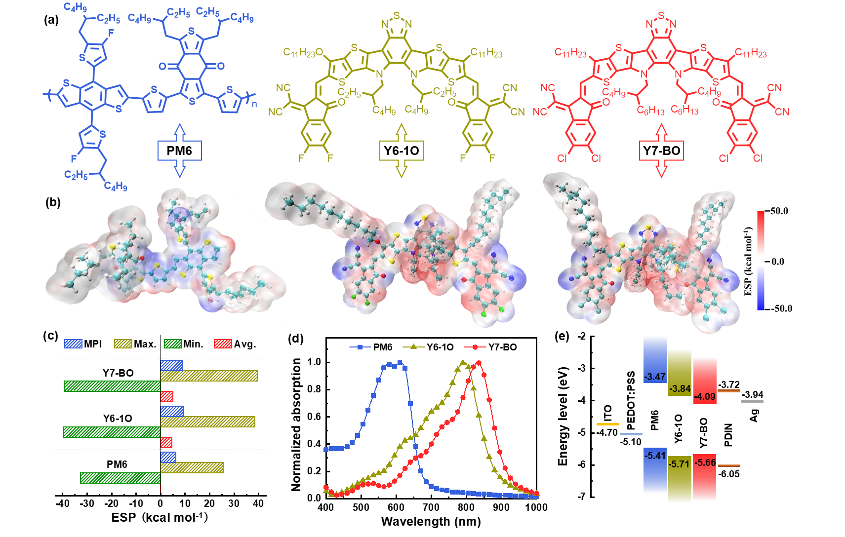 新澳门六合彩直播