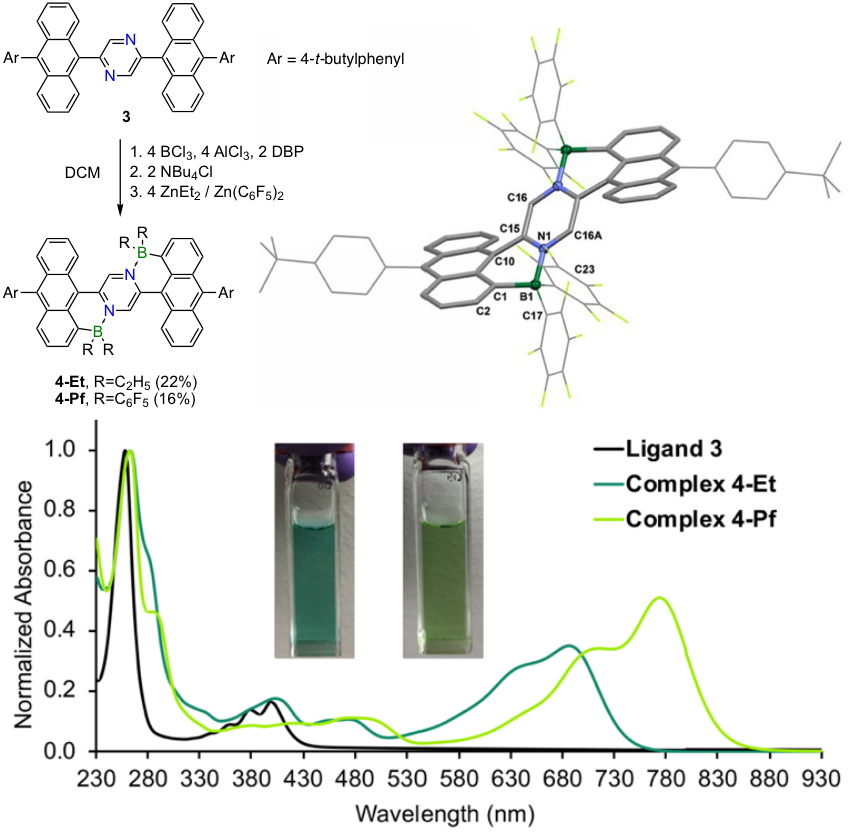 新澳门六合彩直播