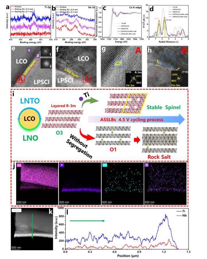 新澳门六合彩直播
