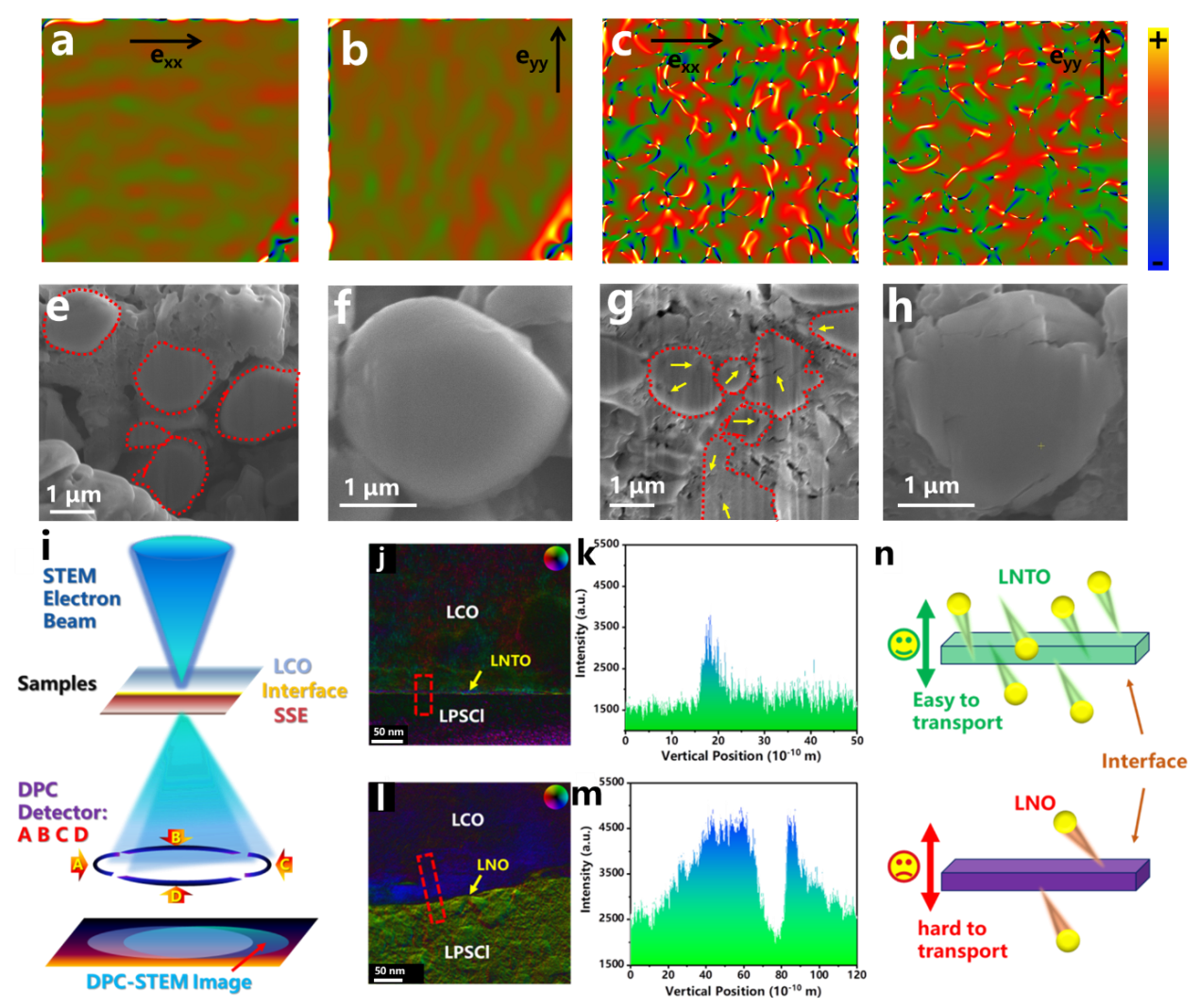 新澳门六合彩直播