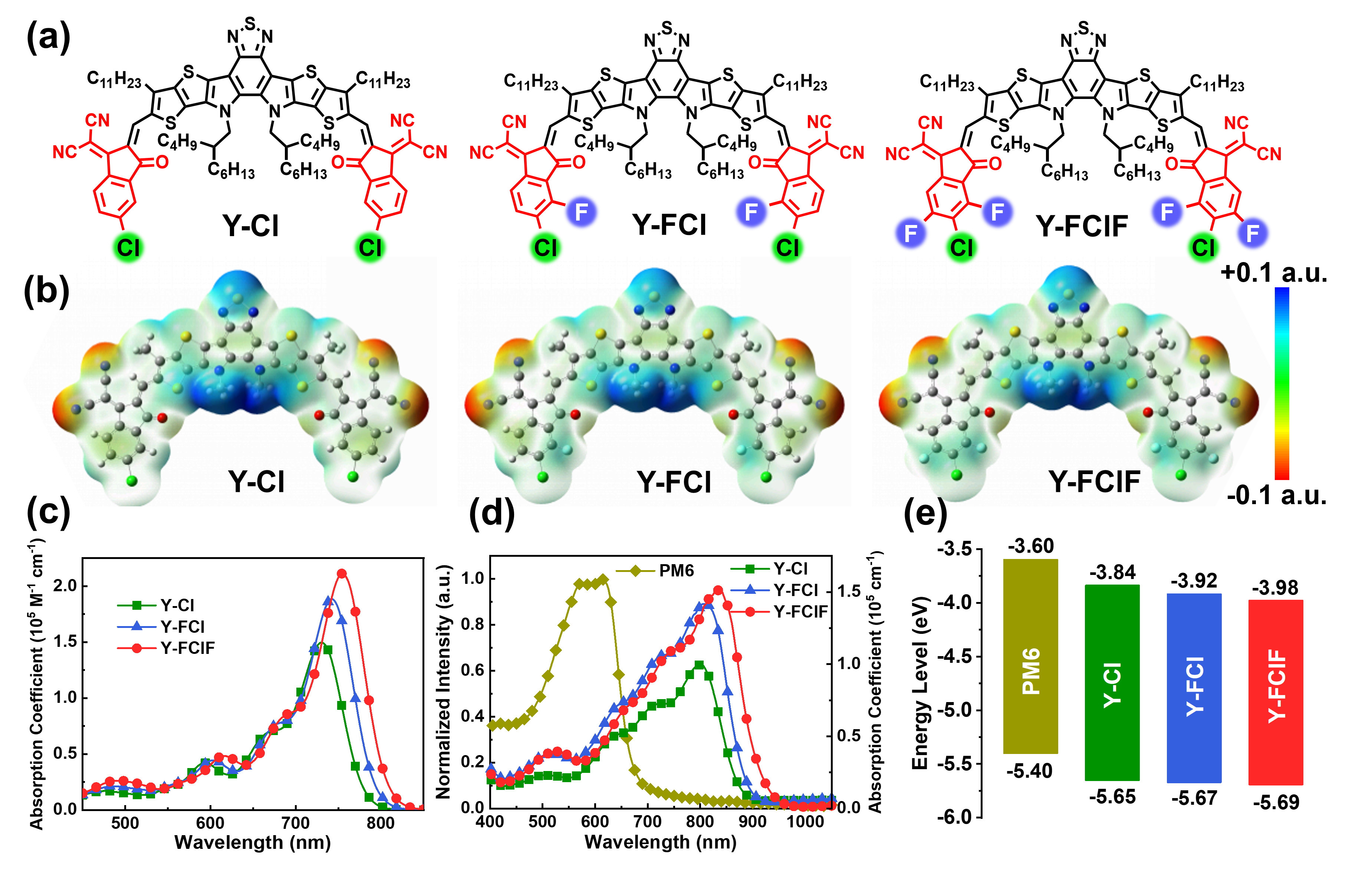 新澳门六合彩直播