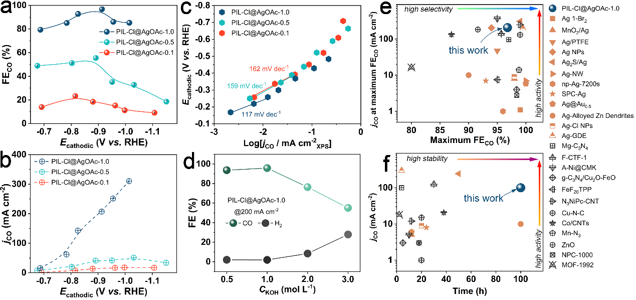 新澳门六合彩直播