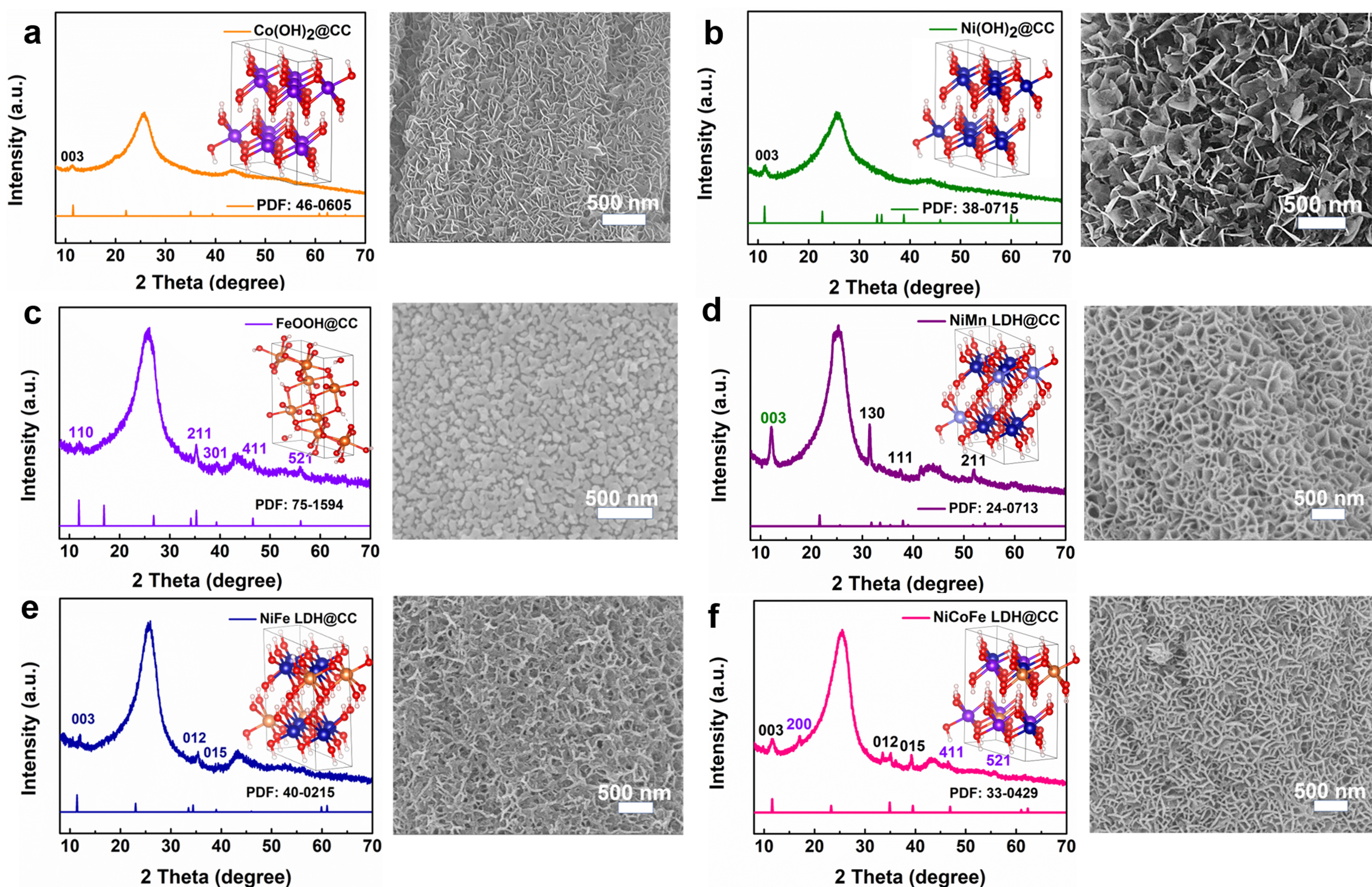 新澳门六合彩直播
