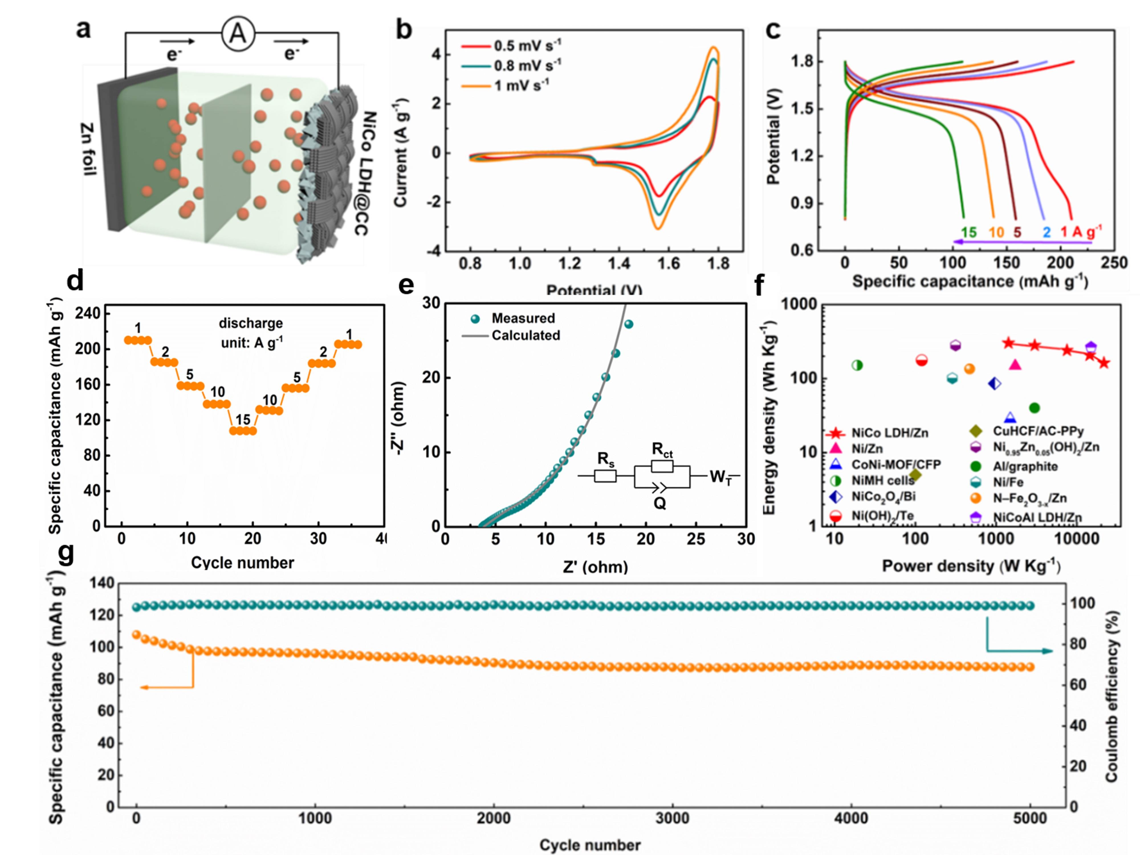 新澳门六合彩直播