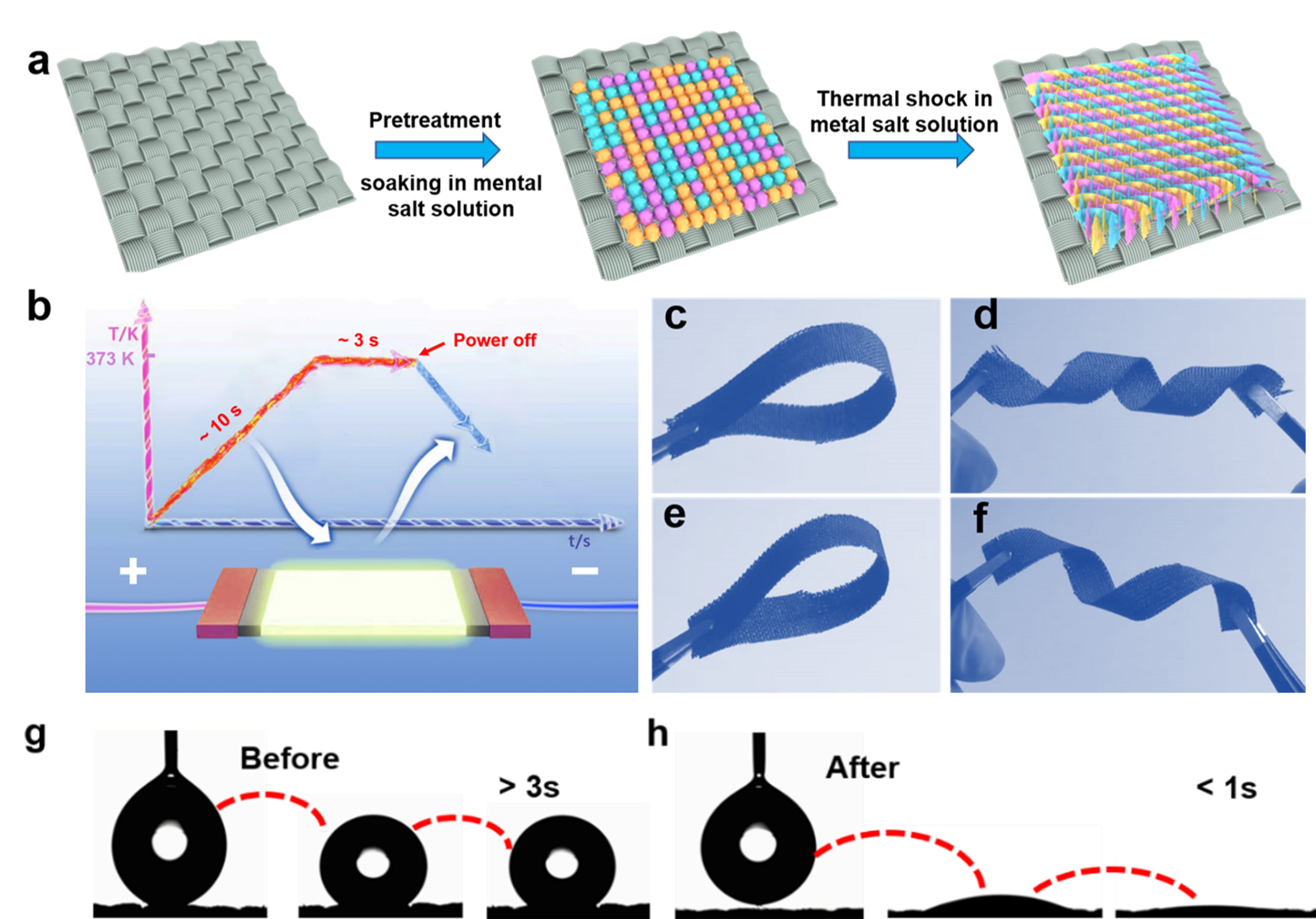 新澳门六合彩直播