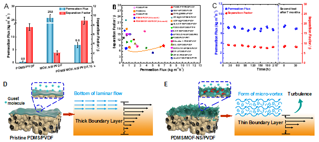 新澳门六合彩直播