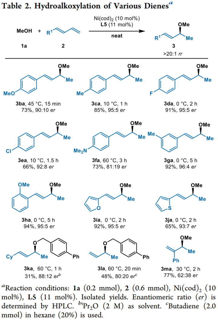 新澳门六合彩直播