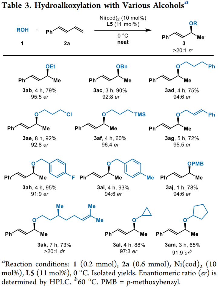 新澳门六合彩直播