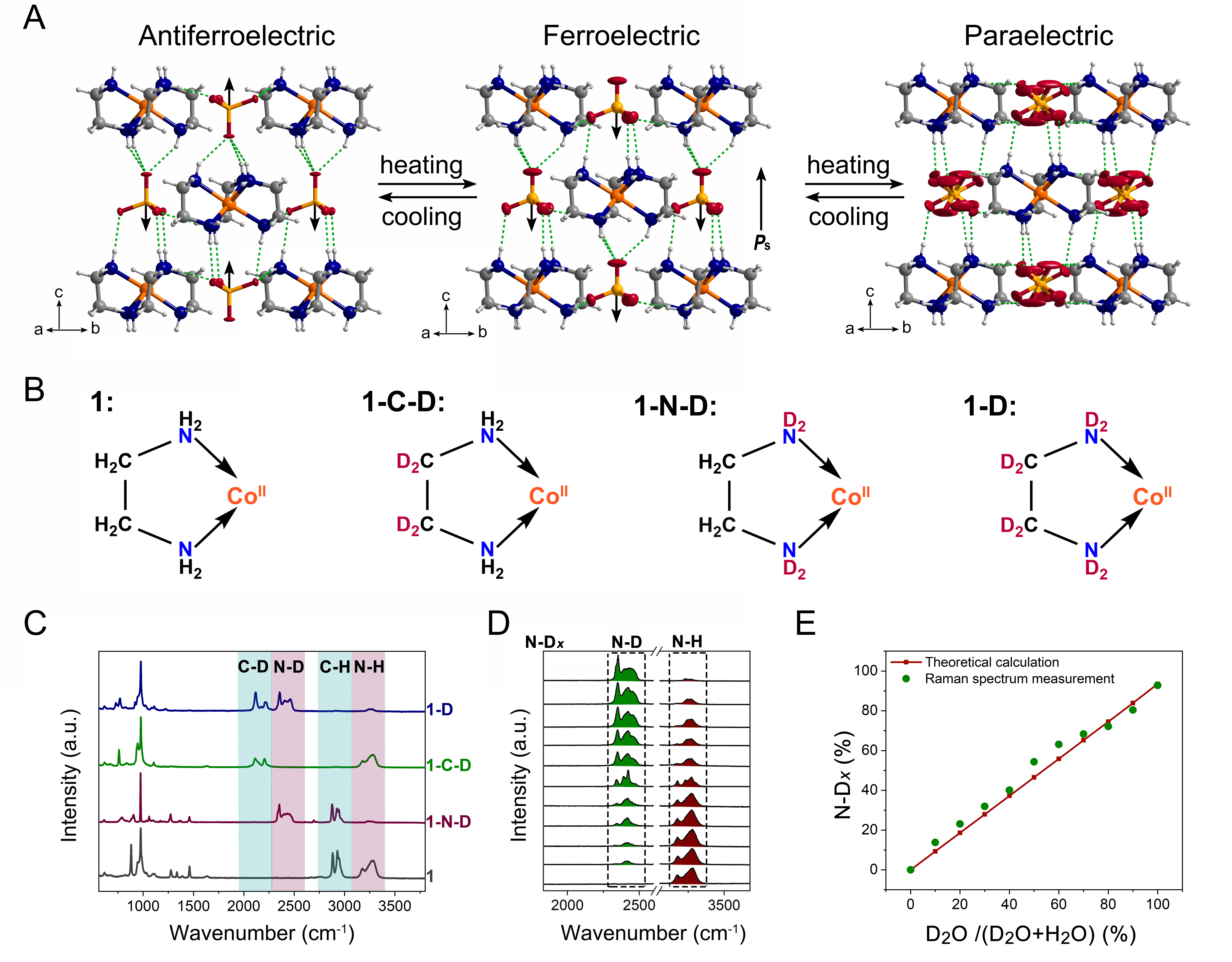 新澳门六合彩直播