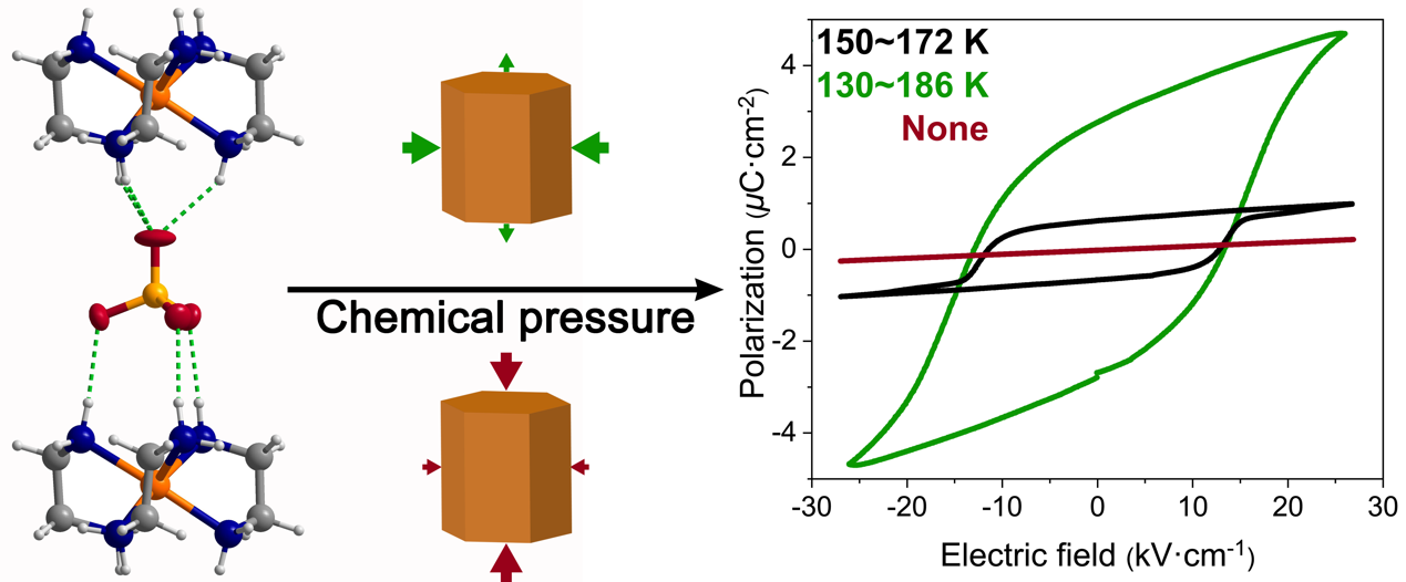 新澳门六合彩直播