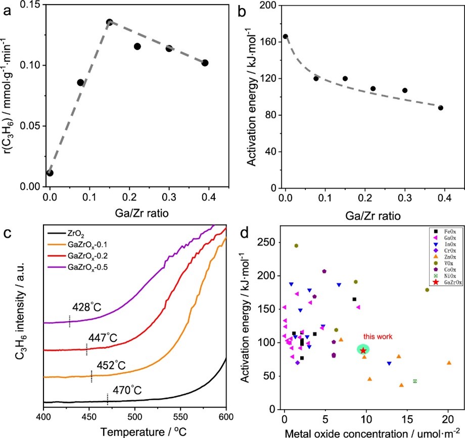 新澳门六合彩直播