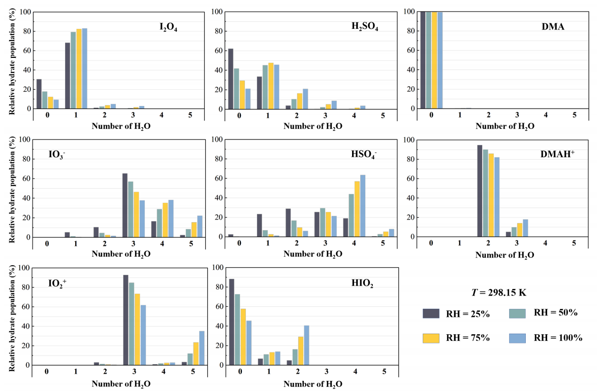 新澳门六合彩直播