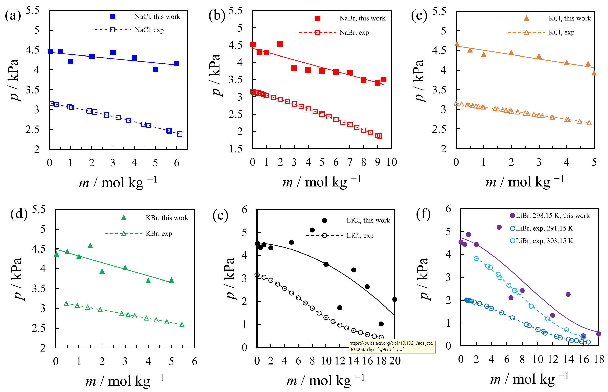 新澳门六合彩直播
