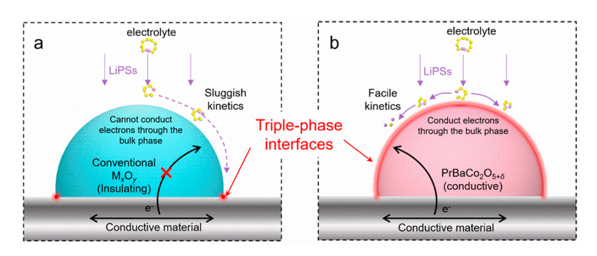 新澳门六合彩直播