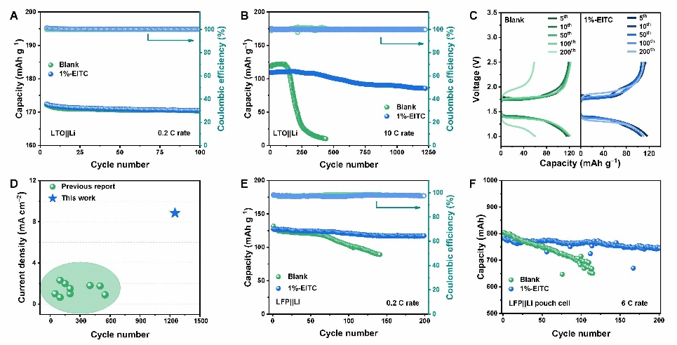 新澳门六合彩直播