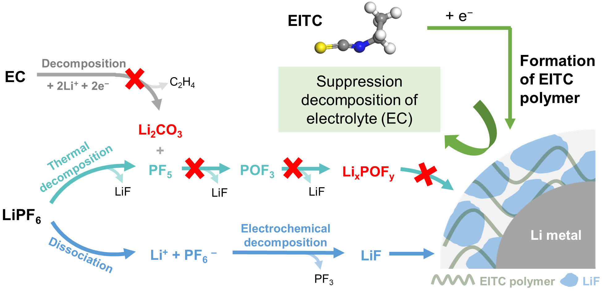 新澳门六合彩直播