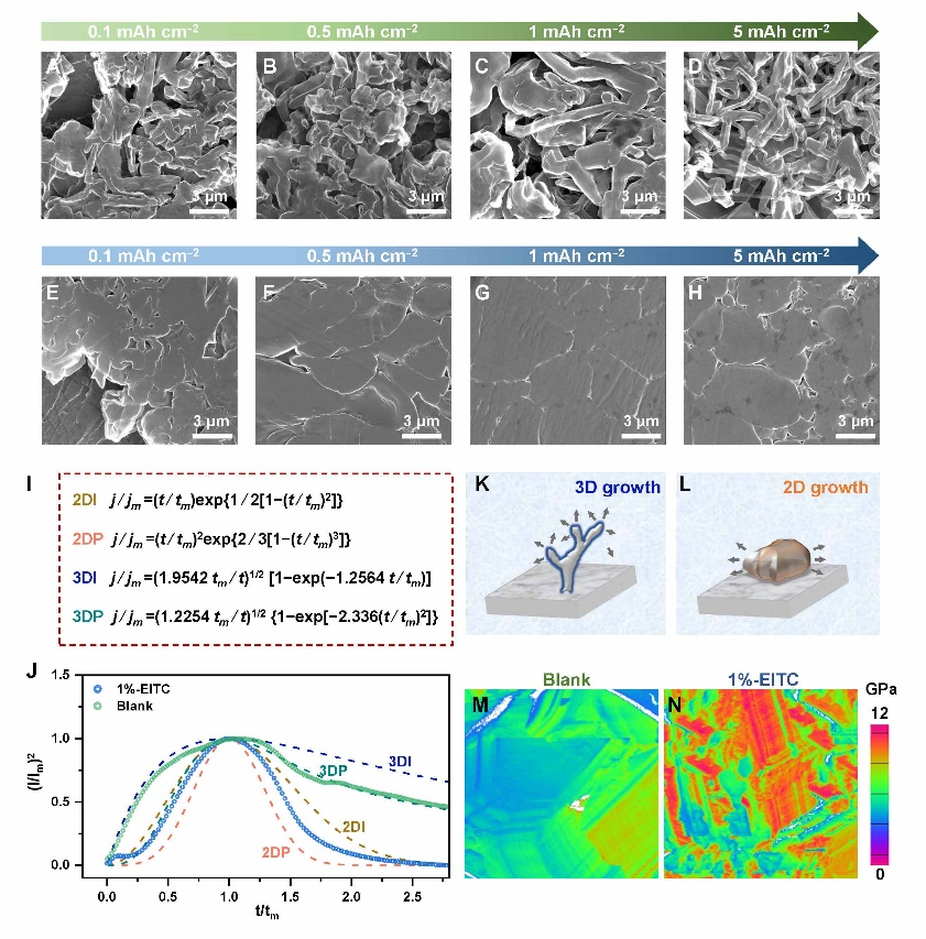新澳门六合彩直播