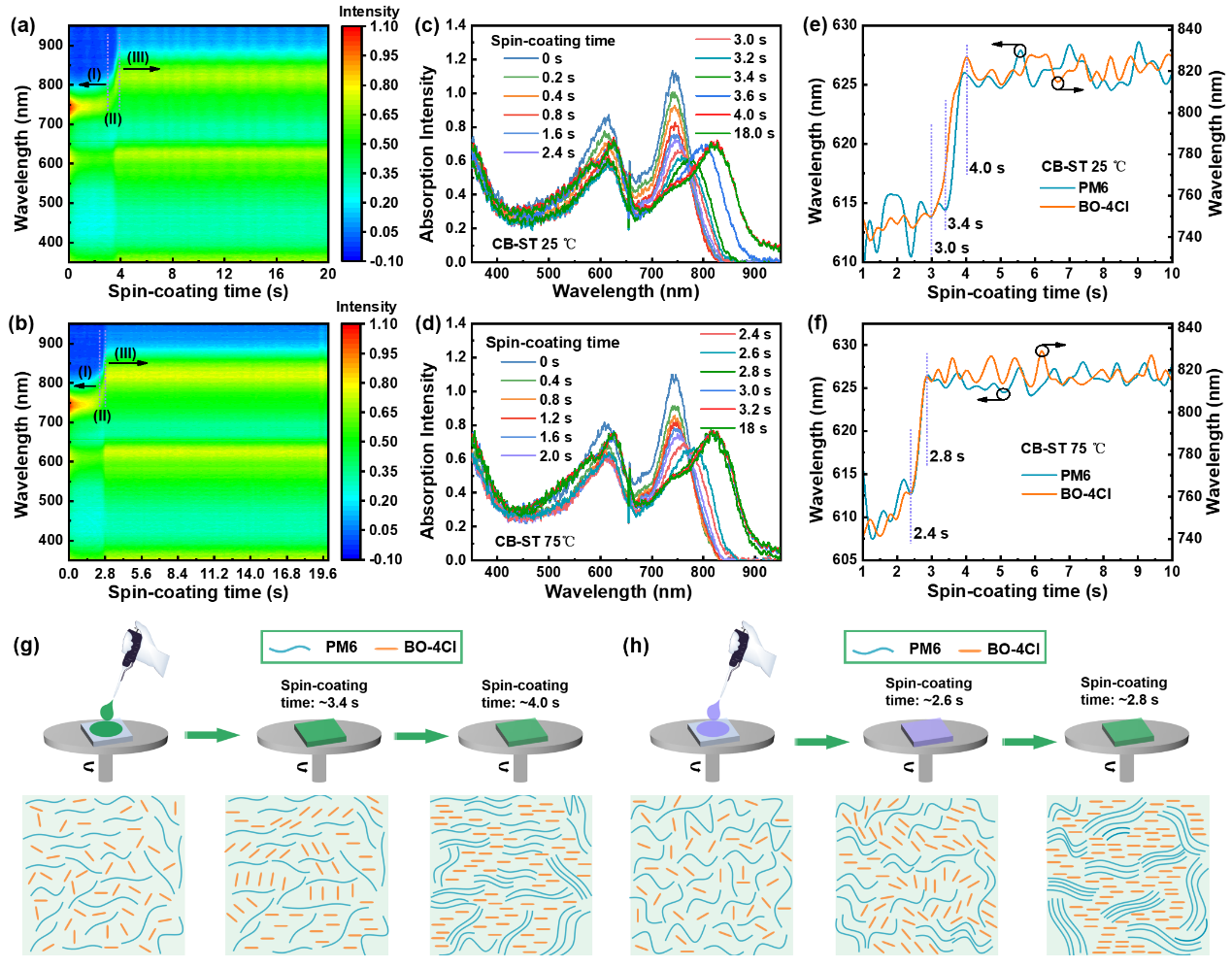 新澳门六合彩直播