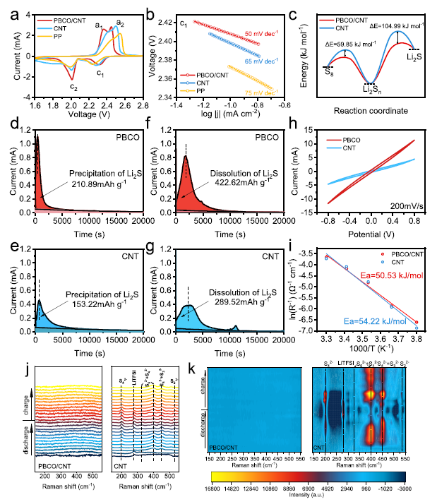新澳门六合彩直播