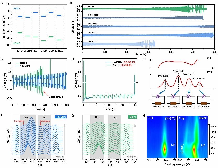 新澳门六合彩直播