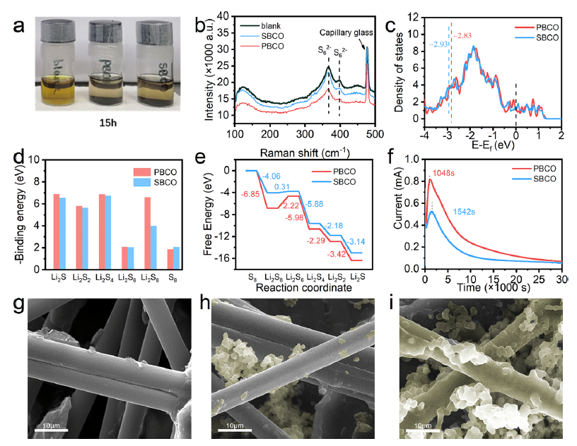 新澳门六合彩直播