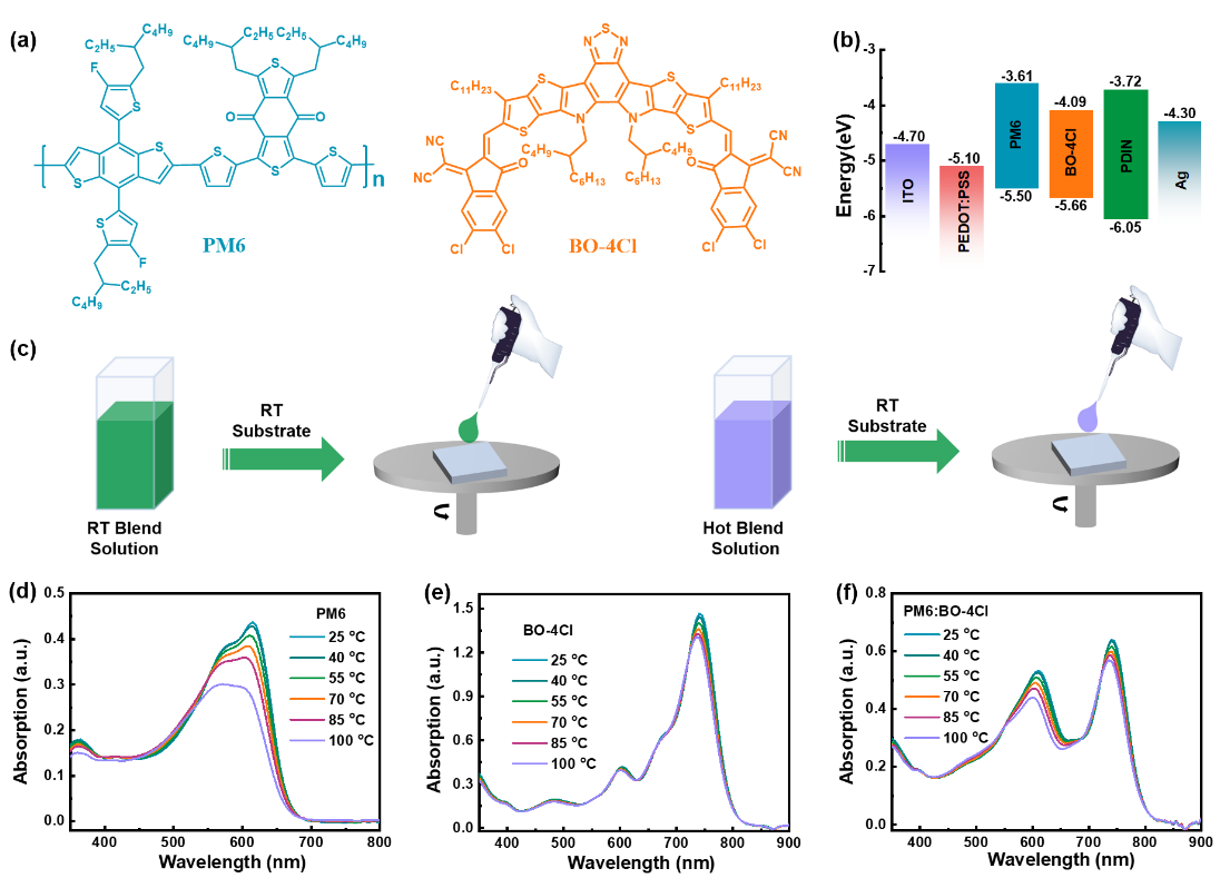 新澳门六合彩直播