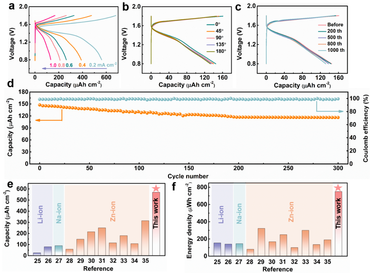 新澳门六合彩直播