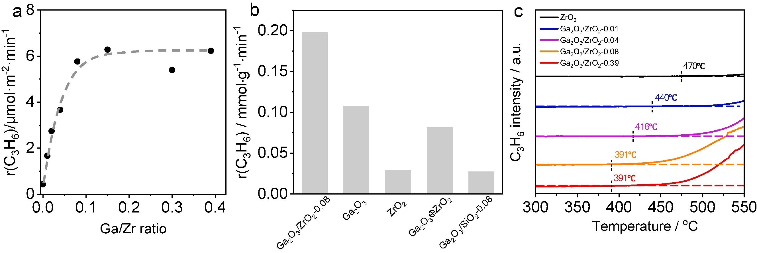 新澳门六合彩直播