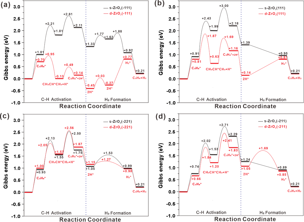新澳门六合彩直播