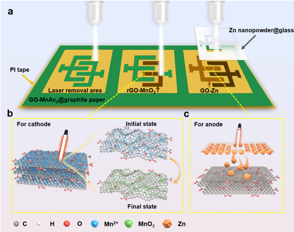 新澳门六合彩直播
