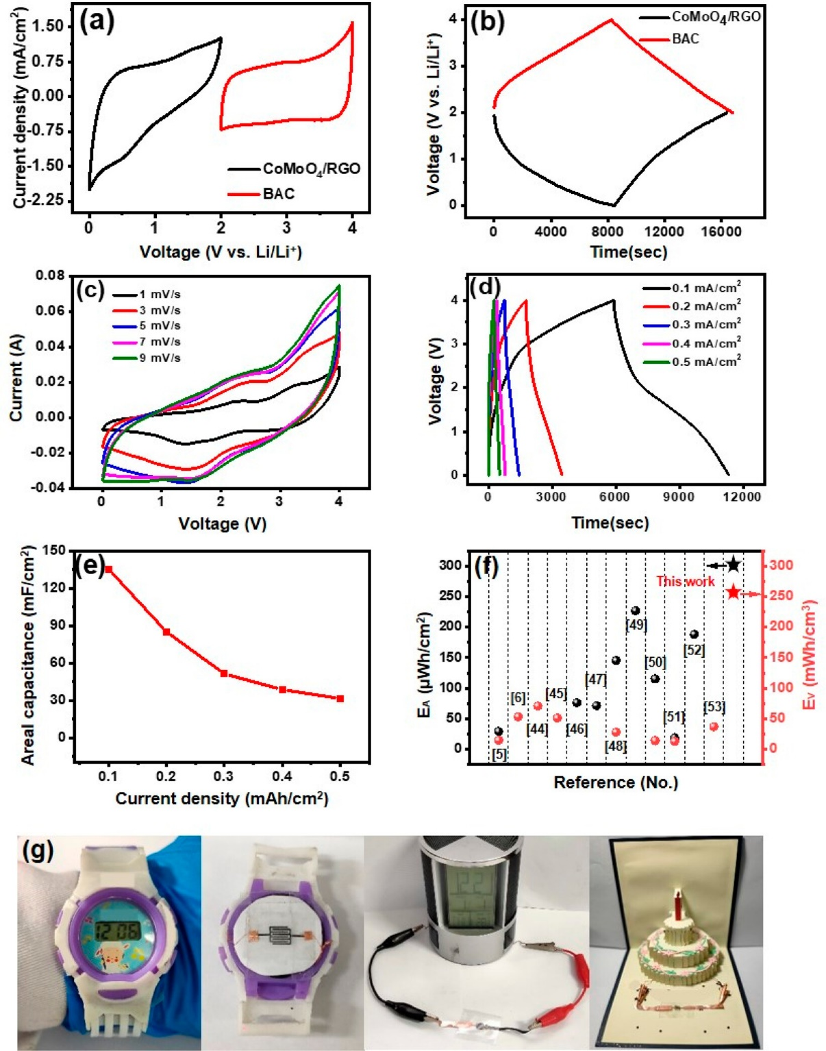新澳门六合彩直播