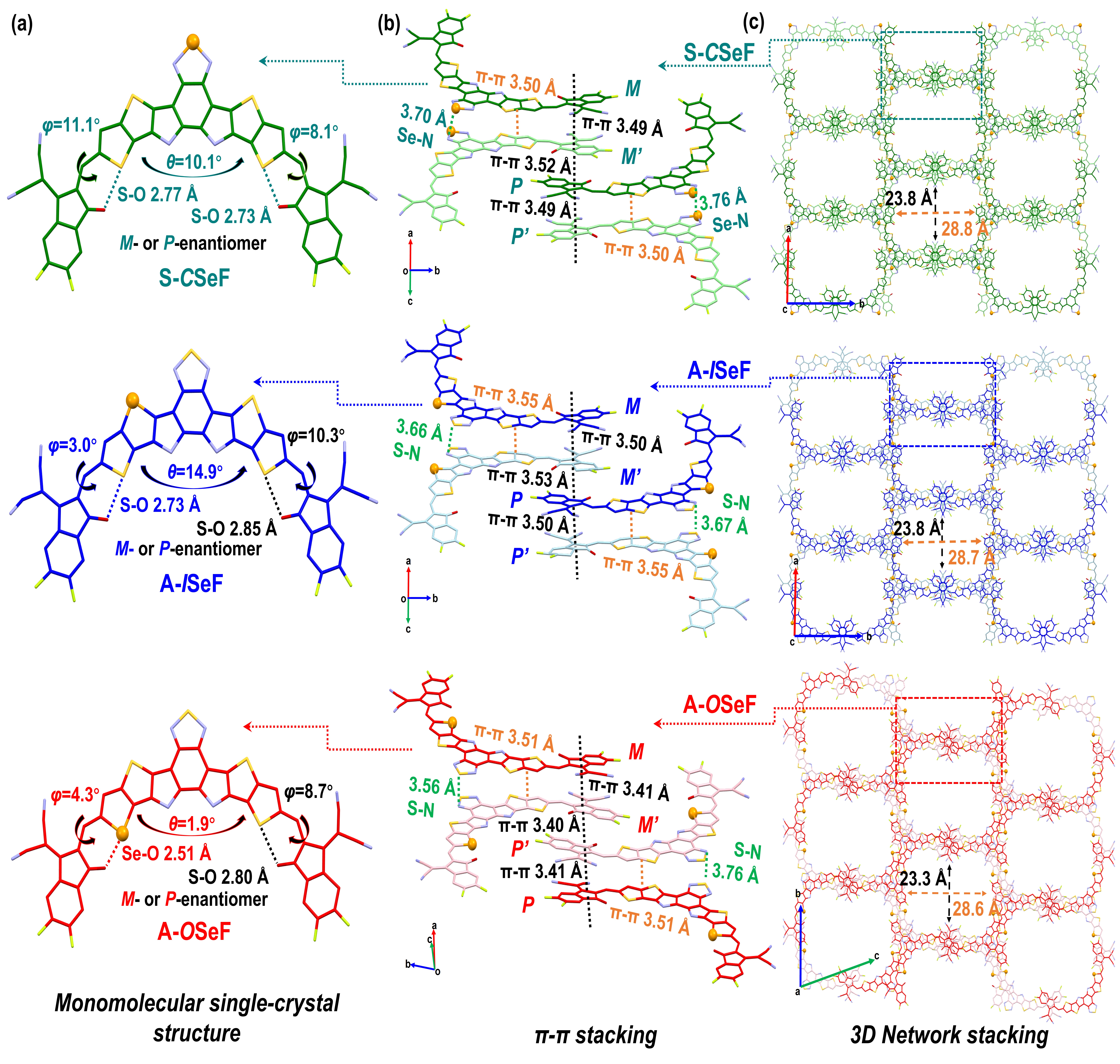 新澳门六合彩直播