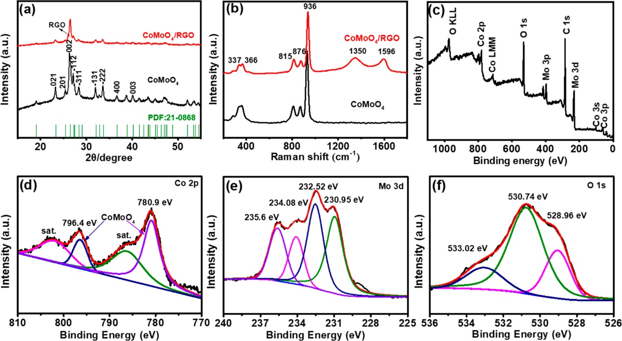 新澳门六合彩直播