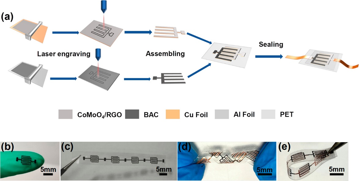 新澳门六合彩直播