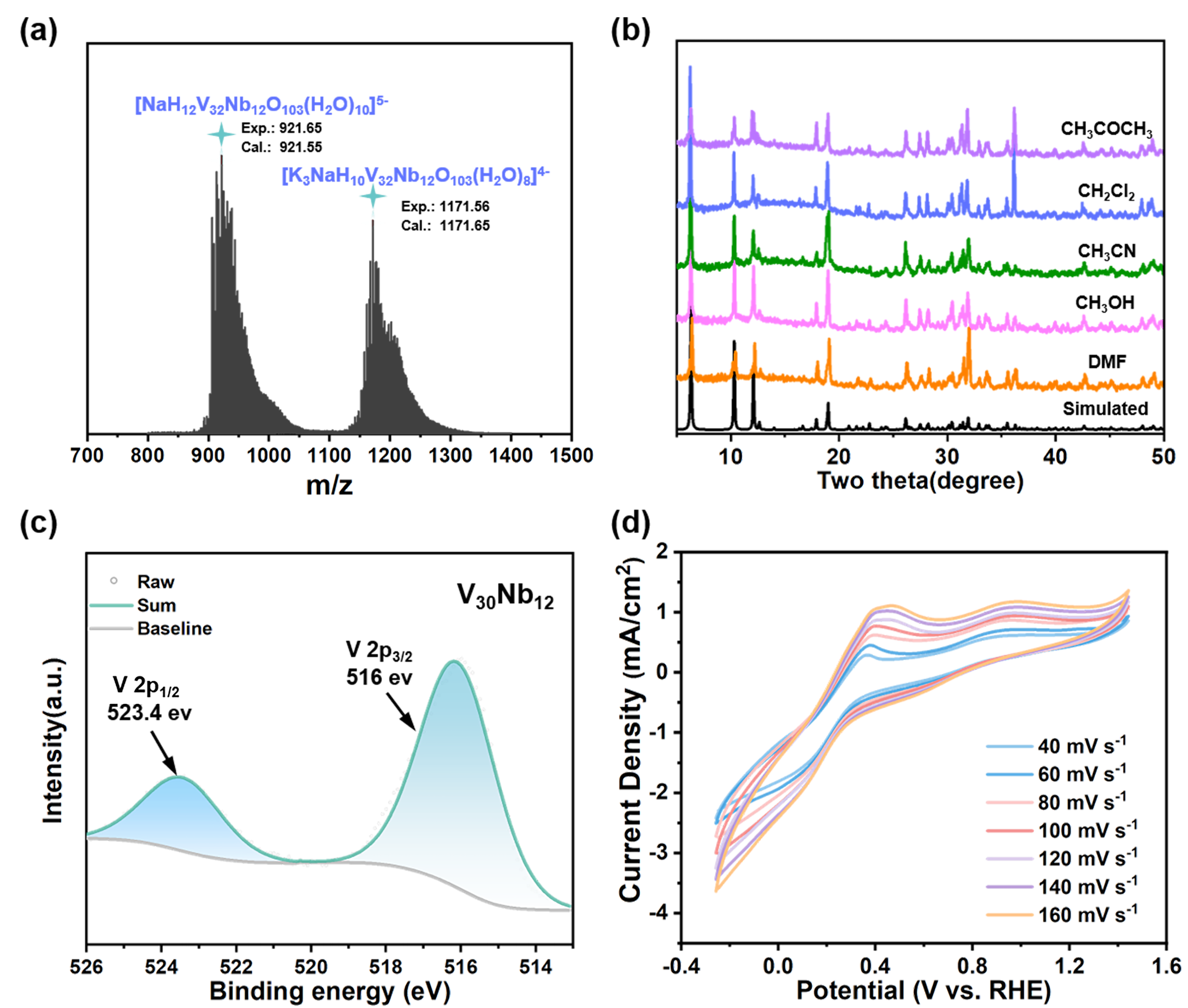 新澳门六合彩直播