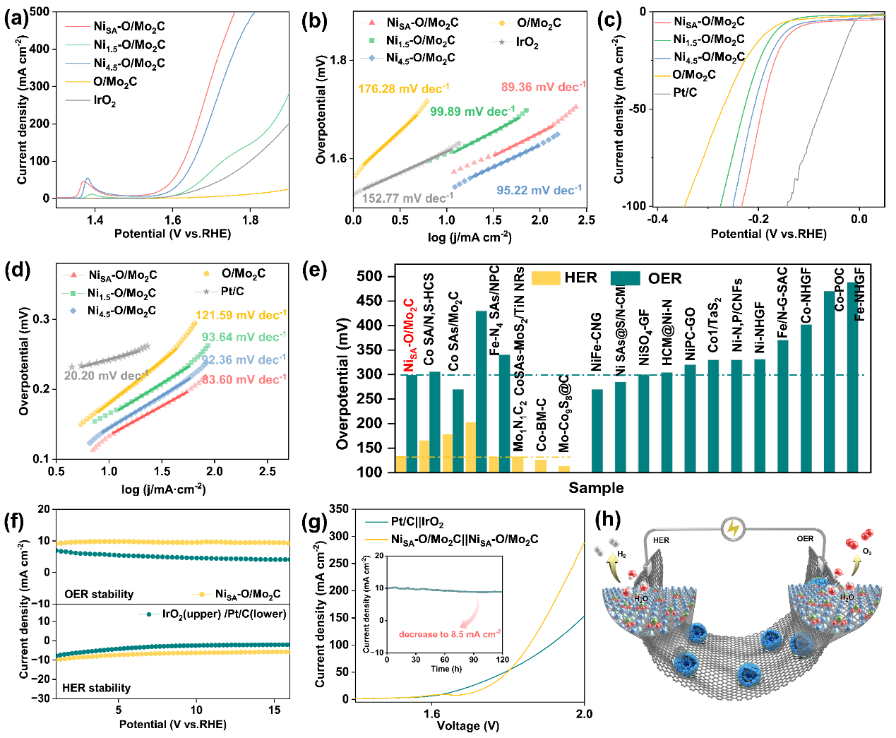 新澳门六合彩直播