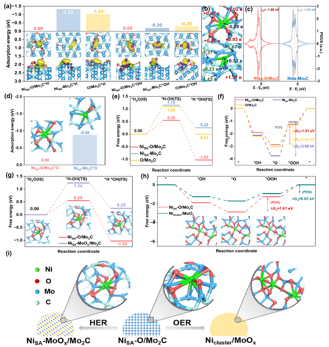 新澳门六合彩直播