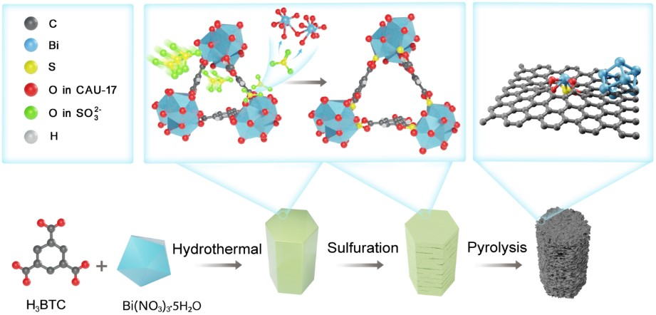 新澳门六合彩直播