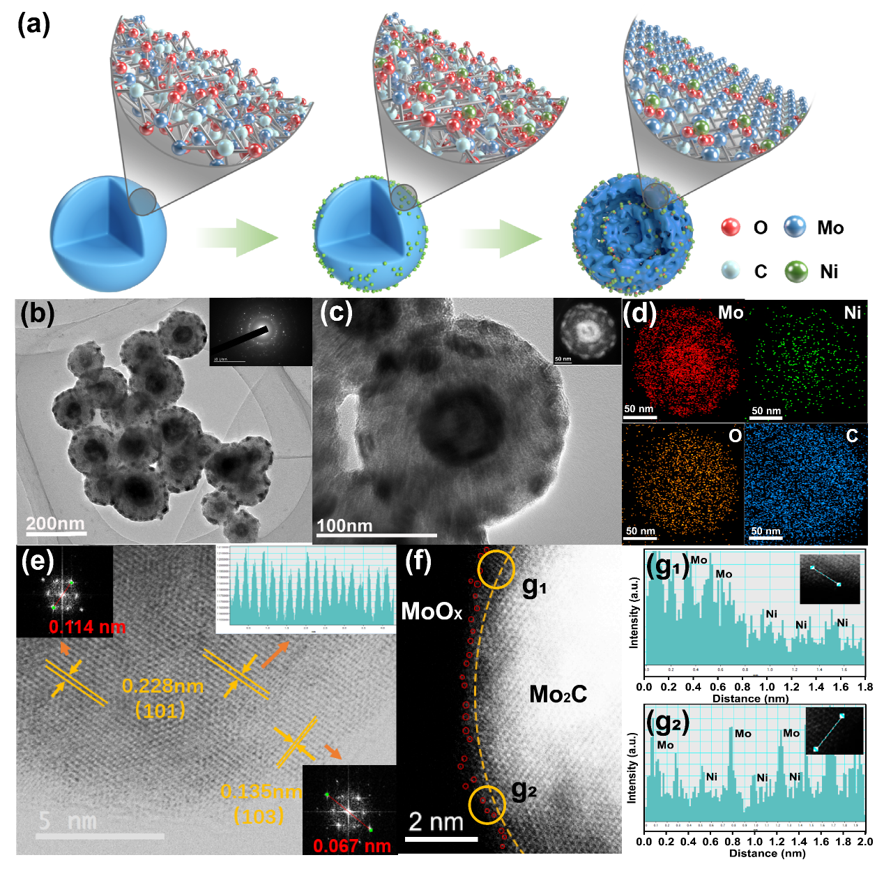 新澳门六合彩直播
