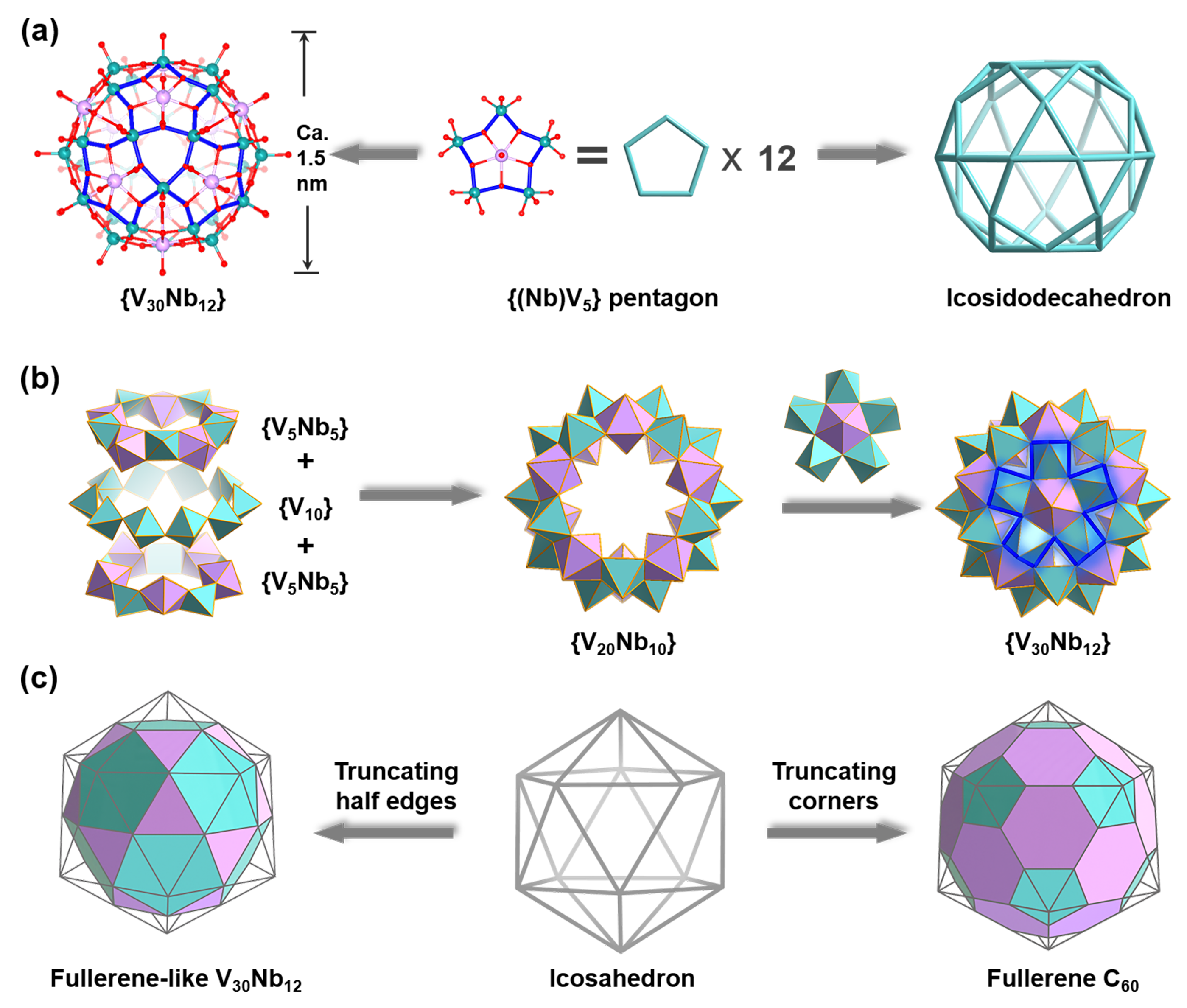 新澳门六合彩直播