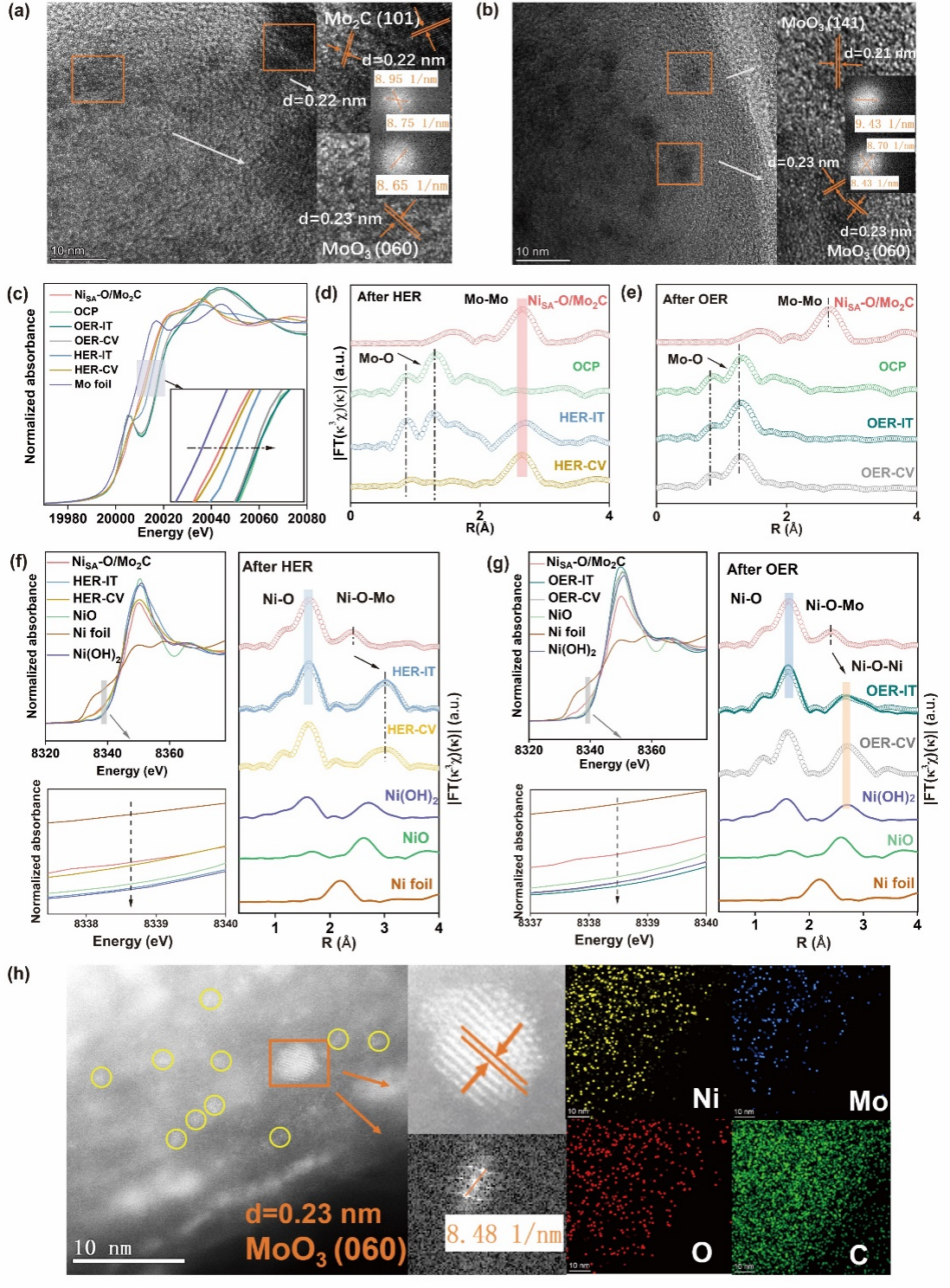 新澳门六合彩直播