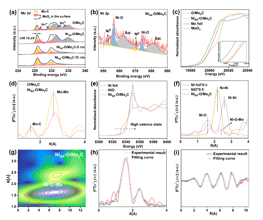 新澳门六合彩直播