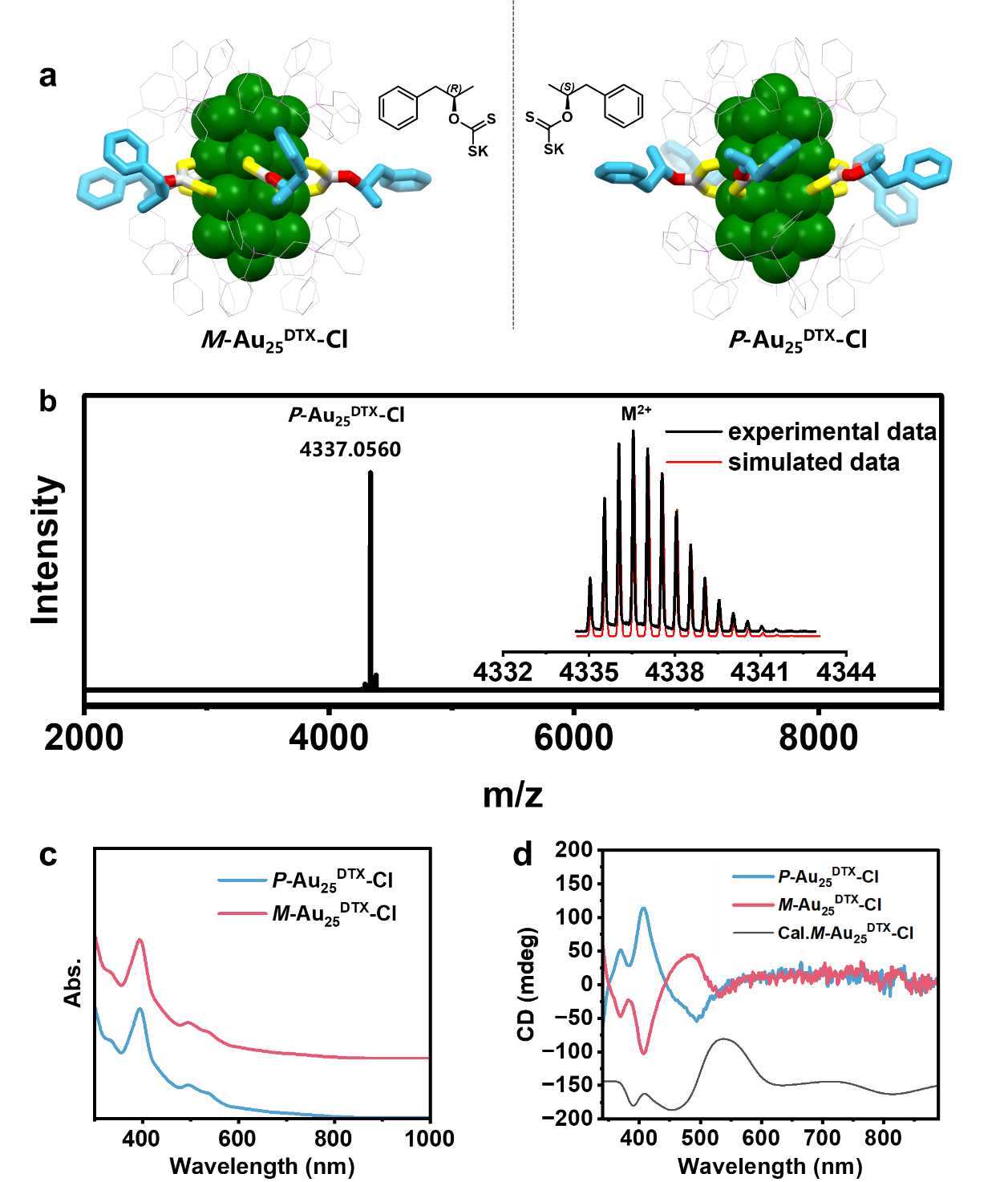 新澳门六合彩直播