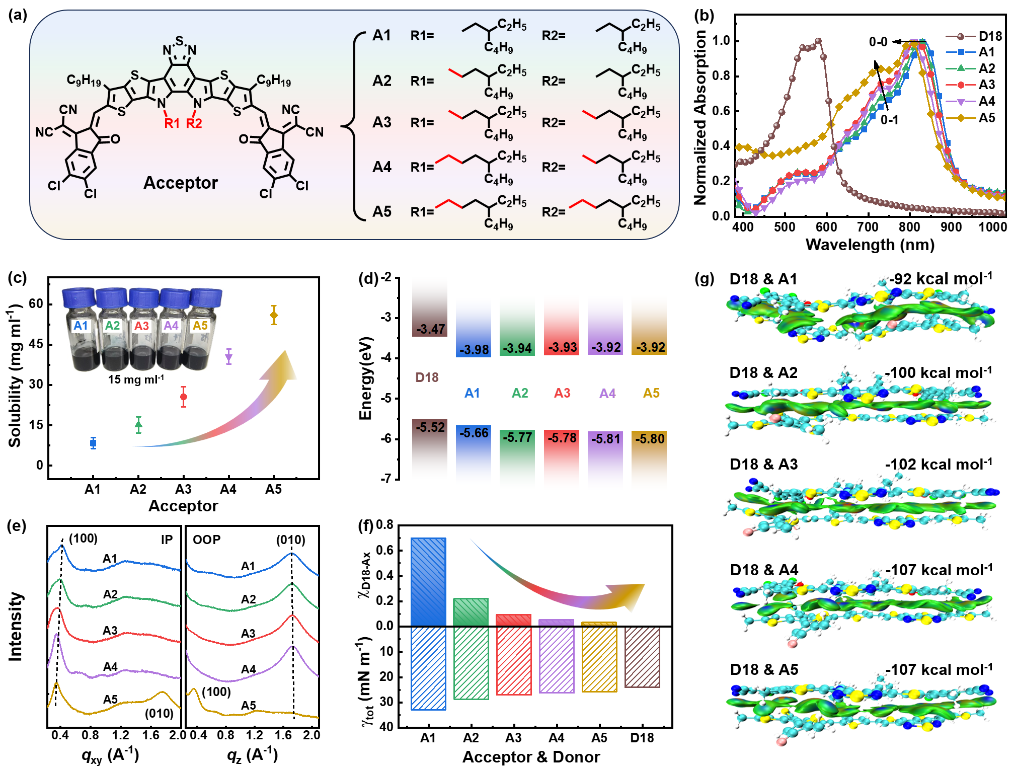 新澳门六合彩直播